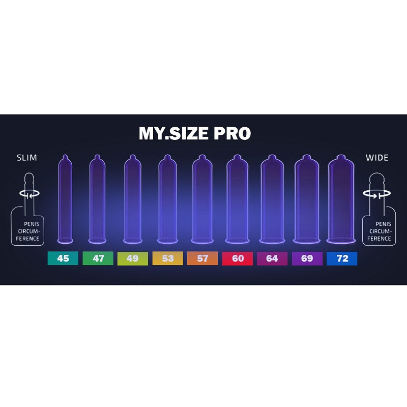 3 Preservativos My Size Pro Talla 69