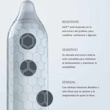 Caja 3 Preservativos Lelo Hex