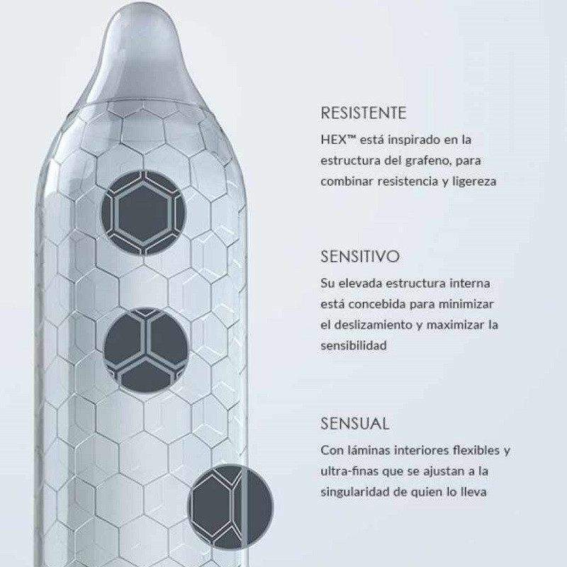 Caja 3 Preservativos Lelo Hex