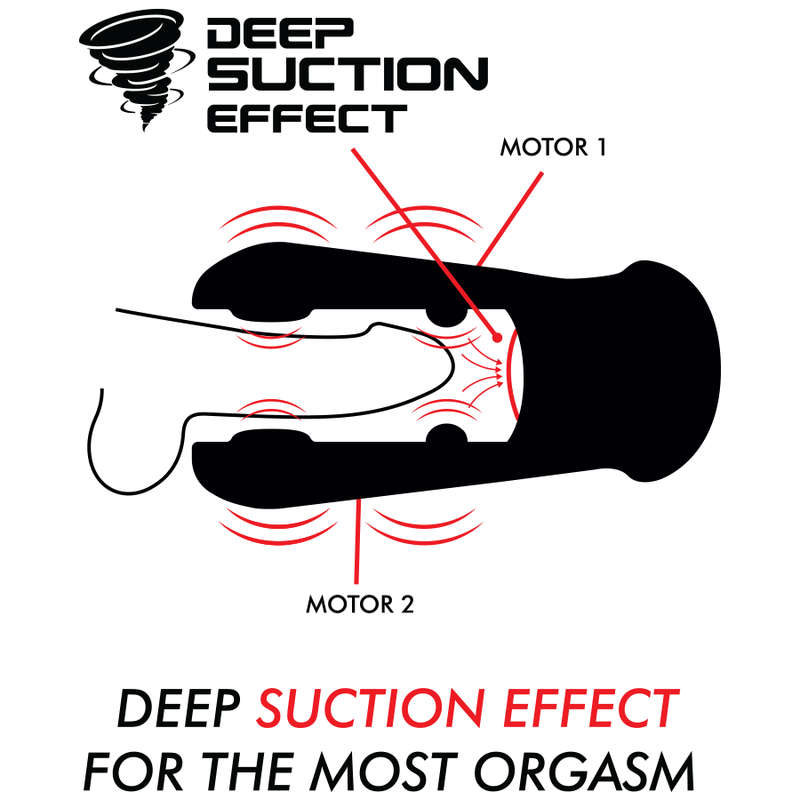 Masturbador Masculino Recargable Jamyjob Dameron Vibrador Y Succionador